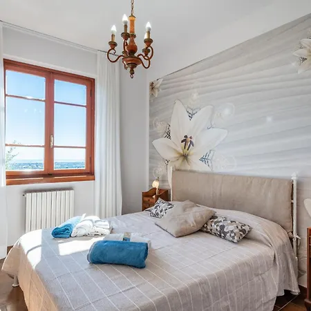 Le Lanterne - Vista Mare Villa *